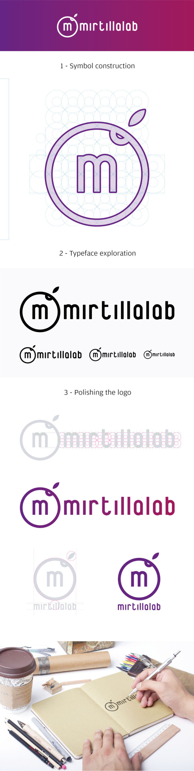 mirtilla-lab-style-guide-webb1